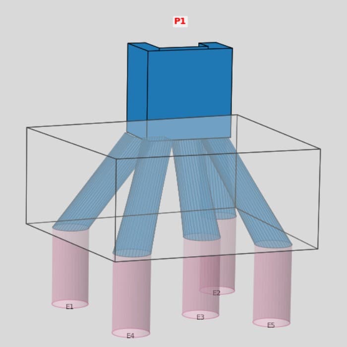Modelo 3D