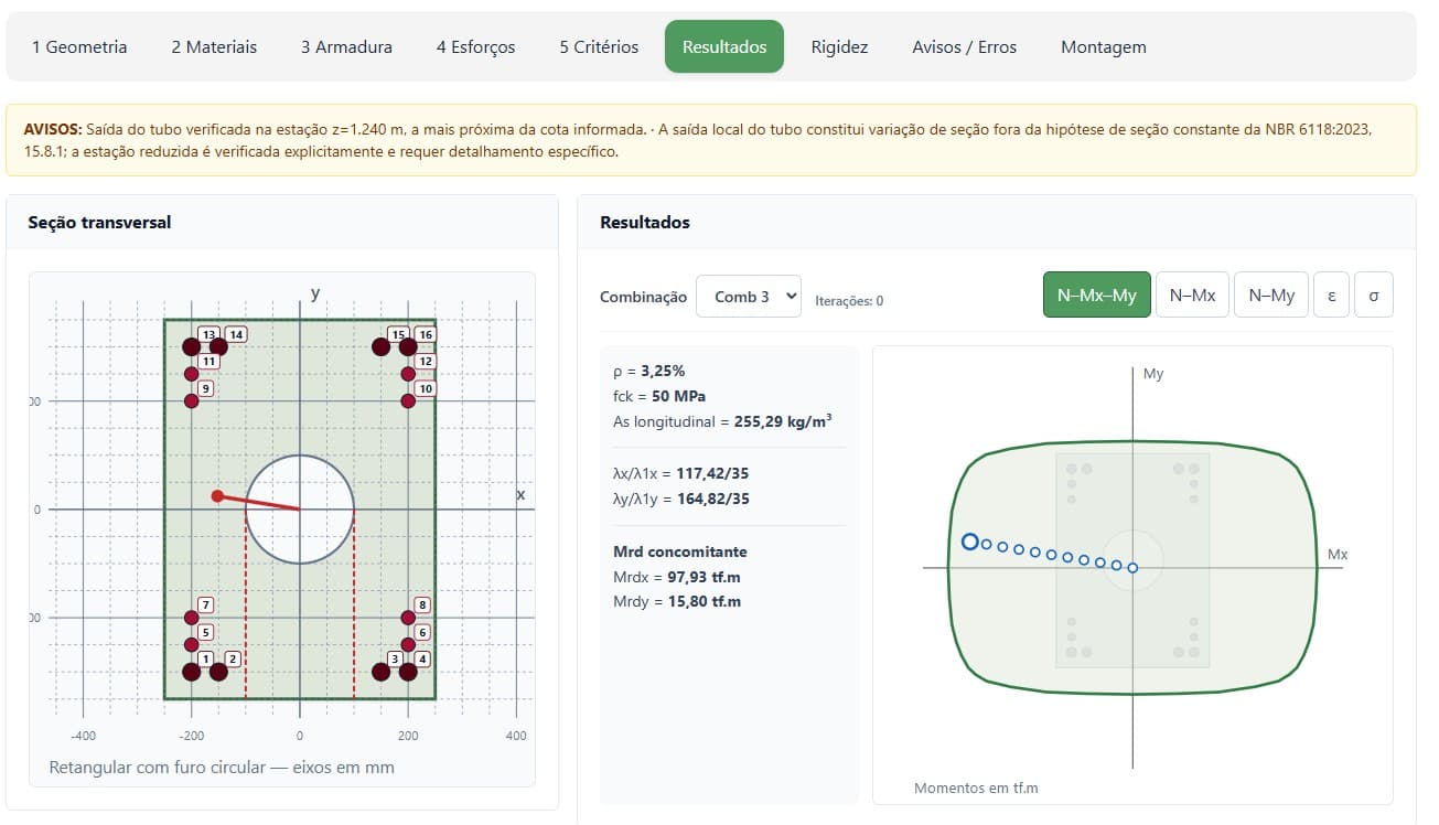 Resultados da seção e diagrama de interação no DIMPILARES